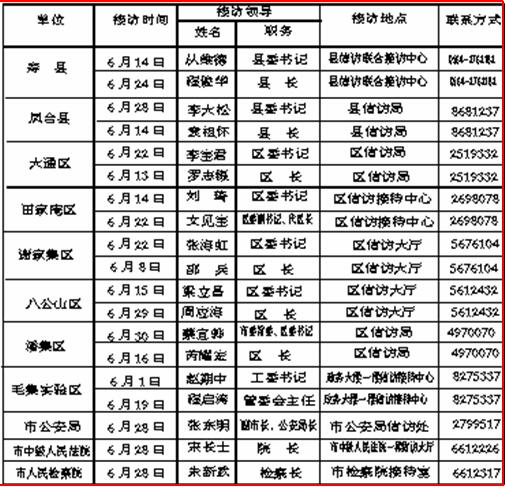 2016年6月份各县区党政主要向导及市公、检、法三长果真接访光阴表